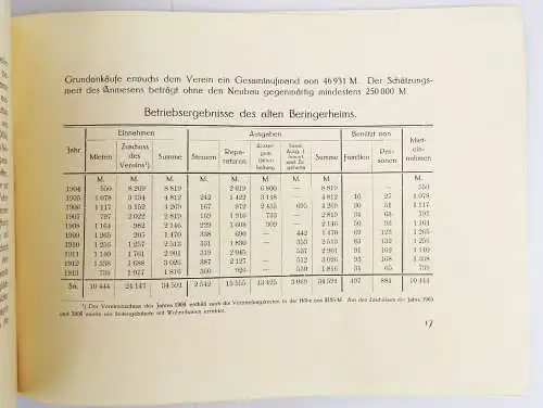 Erholungsheim des Bayerischen Verkehrsbeamten Vereins Tutzing 1914