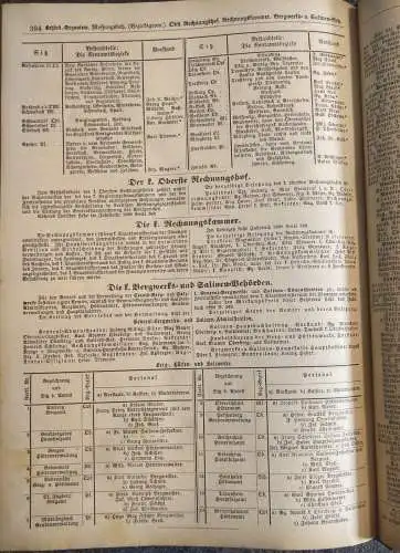 Bayerisches Jahrbuch Kalender 1902 Verlag Carl Gerber München