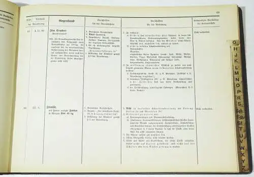 Alphabetisches Verzeichnis Seefracht Ordnung Seeverkehr Verein Hamburg Rheder