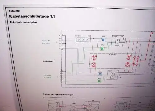 Funktechnik  RFT Lehrtafel Dewag Dresden Kabelanschlußetage 1.1 Lehrmittel 