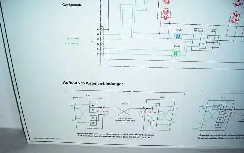 Funktechnik  RFT Lehrtafel Dewag Dresden Kabelanschlußetage 1.1 Lehrmittel 