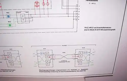 Funktechnik  RFT Lehrtafel Dewag Dresden Kabelanschlußetage 1.1 Lehrmittel 