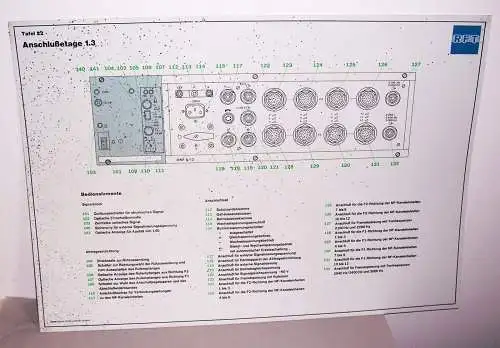 Dewag RFT Lehrtafel Dresden Anschlußetage 1.3 Lehrmittel