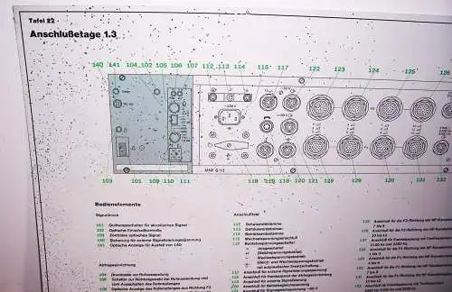 Dewag RFT Lehrtafel Dresden Anschlußetage 1.3 Lehrmittel