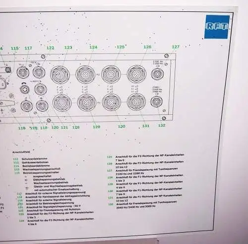 Dewag RFT Lehrtafel Dresden Anschlußetage 1.3 Lehrmittel