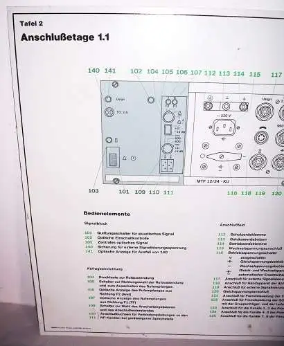 RFT Lehrmittel  Lehrtafel Dewag Dresden Anschlußetage 1.1