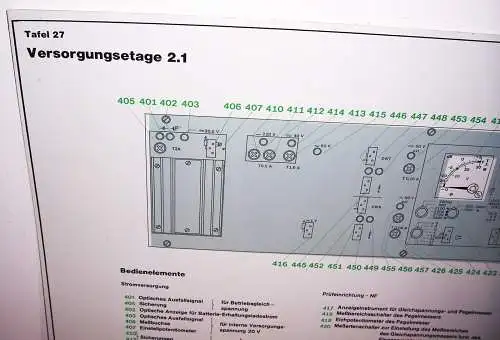 RFT Lehrtafel Dewag Dresden Versorgungsetage 2.1 Lehrmittel