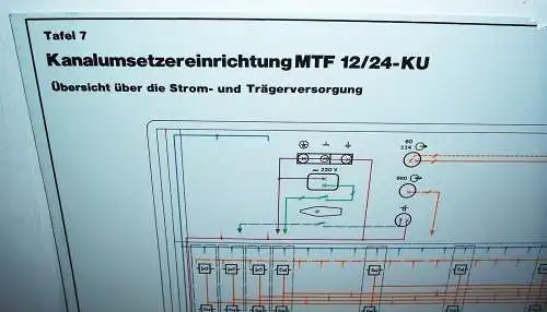 Old RFT Lehrtafel Dewag Dresden Kanalumsetzereinrichtung MTF 12/24 - KU