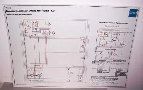 Alte RFT Lehrtafel Dewag Dresden Kanalumsetzereinrichtung MTF 12/24 - KU