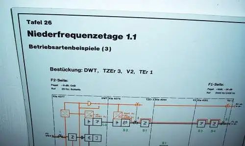 DDR RFT Lehrtafel Dewag Dresden Niederfreqenzetage 1.1 Betriebsartenbeispiele 