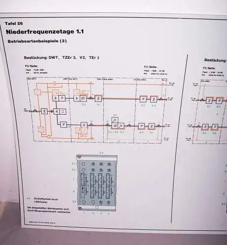 DDR RFT Lehrtafel Dewag Dresden Niederfreqenzetage 1.1 Betriebsartenbeispiele 