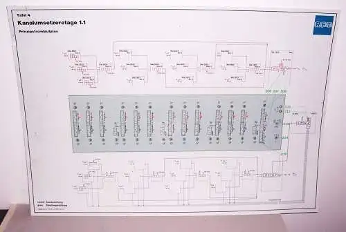 RFT Lehrtafel Dewag Dresden Kanalumsetzeretage 1.1 Prinzipstromlaufbahn