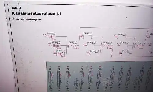 RFT Lehrtafel Dewag Dresden Kanalumsetzeretage 1.1 Prinzipstromlaufbahn