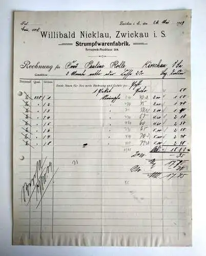 Strumpfwarenfabrik Zwickau Sachsen 1909 alte Rechnung