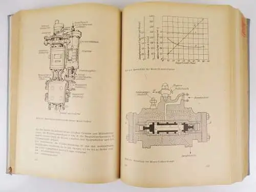 Die Dampflokomotive Transpress Buch