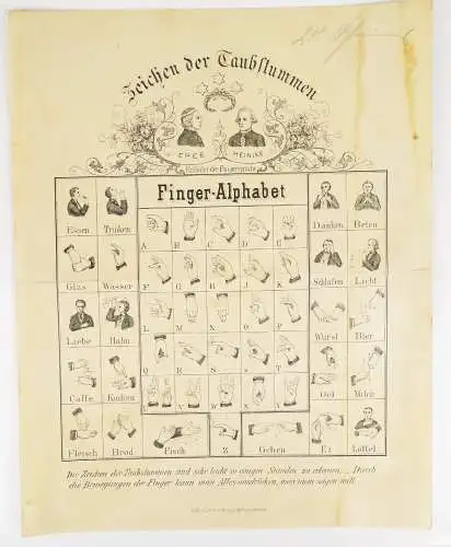 Druck Zeichen der Taubstummen Finger Alphabet um 1900 vintage