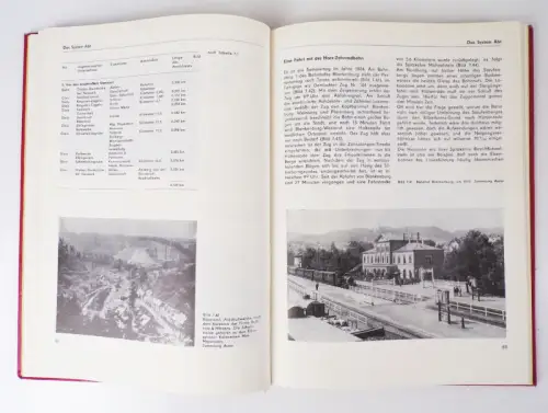 Die Rübelandbahn Werner Steinke 1982 EA 