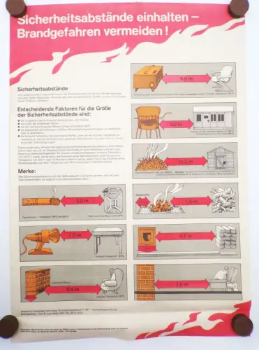 DDR Plakat Brandschutz Feuerwehr Sicherheitsabstände Merkblatt 1983 Dewag