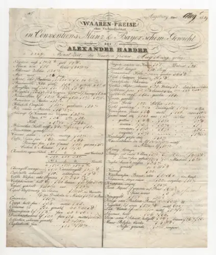 Dokument Waren Preise Alexander Harder Augsburg 1829