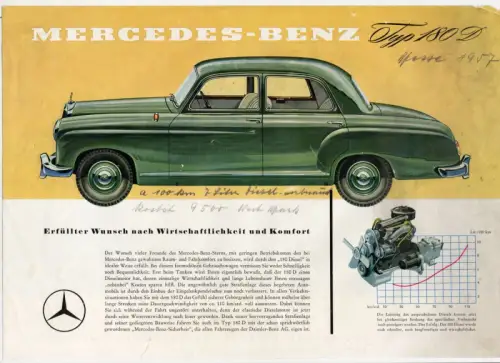 Werbeblatt Mercedes Benz Typ 180 D Oldtimer 