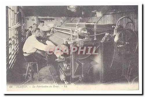 REPRODUCTION Elbeuf Cartes postales La fabrication du drap