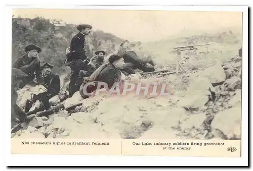 Cartes postales Nos chasseurs alpins mitraillant l&#39ennemi (militaria)