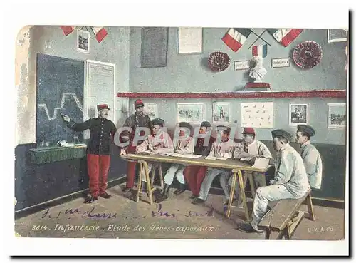 Cartes postales Infanterie Etudes des eleves caporaux (militaria soldats)