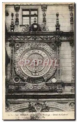 Rouen - la Grosse Horloge - Detail du cadran - Ansichtskarte AK