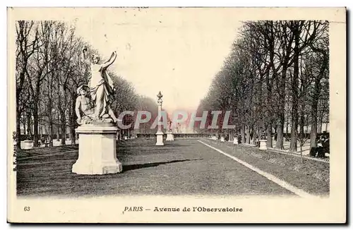 Paris 14- Avenue de l&#39Observatoire - Cartes postales