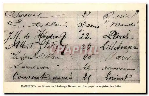 Cartes postales Musee de l&#39auberge Ganne a Barbizon un epage du registre des hotes (Glatigny)