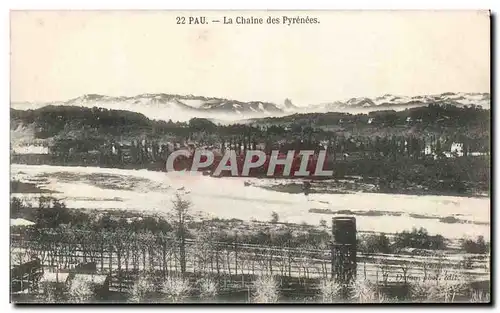 Pau - La Chaine des Pyrenees - Cartes postales train