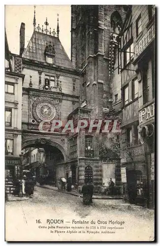 Rouen Cartes postales Fontaine du gros horloge