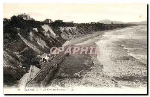 Biarritz Cartes postales La cote des Basques