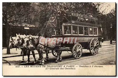 Paris Cartes postales Les moyens de transport Omnibus a 3 chevaux (Cie generale) (voiture automobile Menilmontan