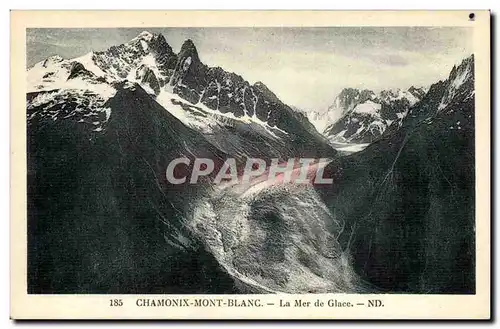 Chamonix Mont Blanc - La Mer de Glace - Cartes postales