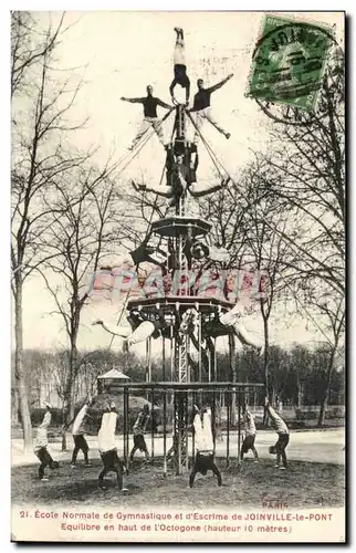 Cartes postales Ecole normale de gymnastique et d&#39escrime de Joinville le pont Equilibre en haut de l&#39octo