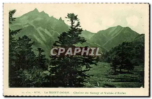 Auvergne Ansichtskarte AK Le Mont Dore Chaine du SAncy et vallee d&#39enfer