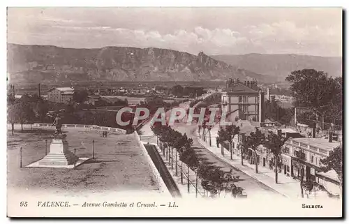 Valence Cartes postales Avenue Gambetta et CRussol