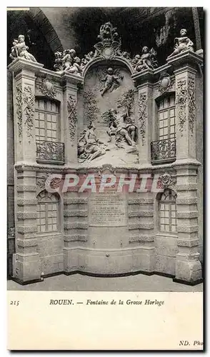 Rouen Cartes postales Fontaine de al grosse horloge