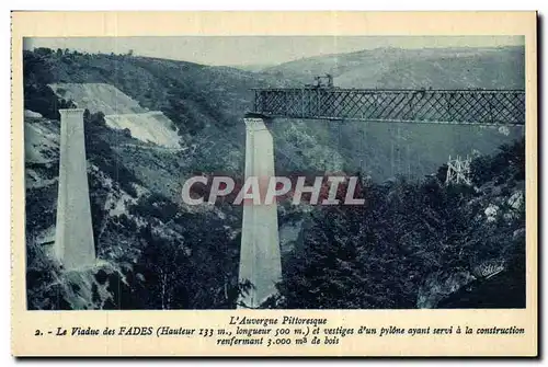 Fades - Viaduc - Vue Panoramique - Cartes postales