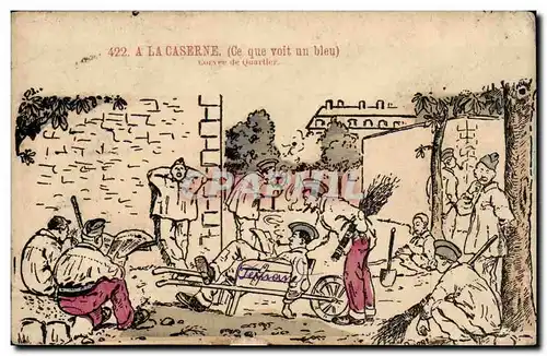 Cartes postales Militaria a la caserne (ce que voit un bleu)