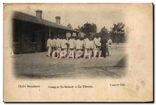 Cartes postales CAmp de St medard La theorie (militaria)