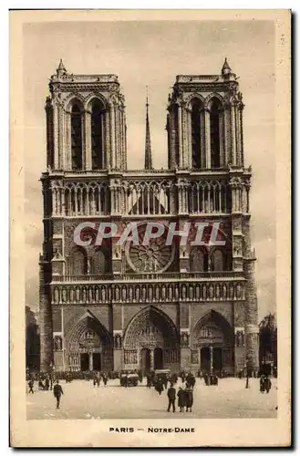 Paris Cartes postales Notre DAme