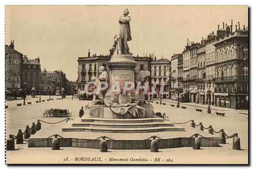 Bordeaux Cartes postales Monument Gambetta