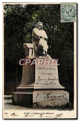 Cartes postales Paris Statue de Balzac