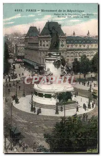 Cartes postales Paris Monument de la Republique