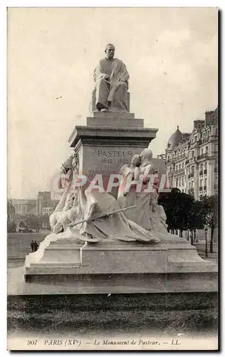 Paris Cartes postales Le monument de Pasteur