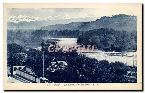 Cartes postales Pau La chaine des Pyrenees