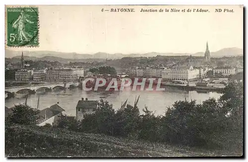 Ansichtskarte AK Bayonne Jonction de la Nive et de l&#39Adour