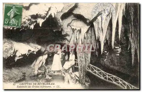 Cartes postales Grottes de Betharram Extremite des grottes inferieures